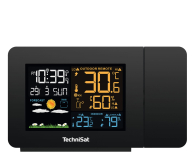 TECHNISAT IMETEO P1 - 1294651 - zdjęcie 1